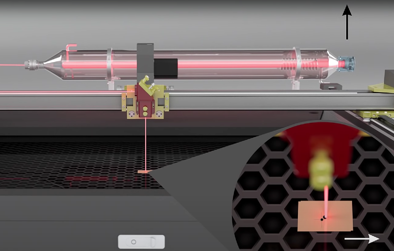 Adjusting laser source up and down